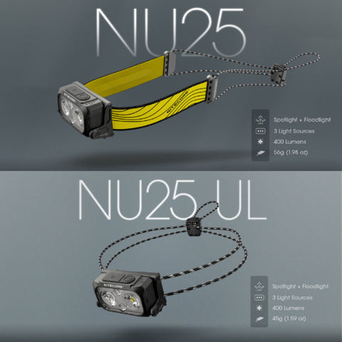 Nitecore NU25 頭燈 (預訂貨品，5月21日送出)