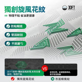 「萬能鍋」WBKᴺ不沾鍋系列 - 藍鑽陶瓷304不鏽鋼旋風廚具 (預訂貨品，12月4日送出)