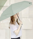 【盤點清貨】 台灣「秒速收納」雨傘 - 一秒收遮，一秒卷遮
