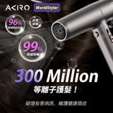 真。國際電壓，高速風筒 - Akiro Worldstyler
