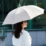 「自卷」雨傘 - 日本 Shupatto 無傘帶時尚雨傘 (預訂貨品，9月26日送出)