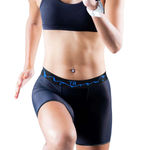 2022款 「極度快乾」抗磨內褲 T8 Commandos Running Underwear