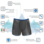 2022款 「極度快乾」抗磨內褲 T8 Commandos Running Underwear