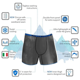 2022款 「極度快乾」抗磨內褲 T8 Commandos Running Underwear