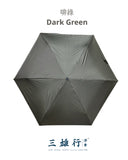 全自動 172g / 200g 碳纖版「不沾濕」