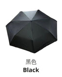 全自動「不沾濕」雨傘加大版 - 碳纖骨安全式 (預訂貨品，8月20日送出)