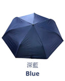 全自動「不沾濕」雨傘加大版 - 碳纖骨安全式 (預訂貨品，8月20日送出)