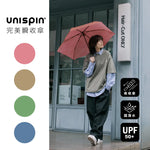 「一秒收納」- 台灣 Unispin 完美瞬收傘 (預訂貨品，7月3日送出)