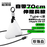 Fandreams 小飯團充電寶 (預訂貨品，12月12日送出)