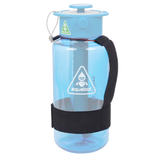 超級噴射水樽 － Aquabot Water Bottle