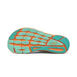 【盤點清貨】 Altra Women's Torin 6 女裝跑鞋