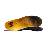 2022款 Currex Insoles WORKPRO (返工款) 鞋墊